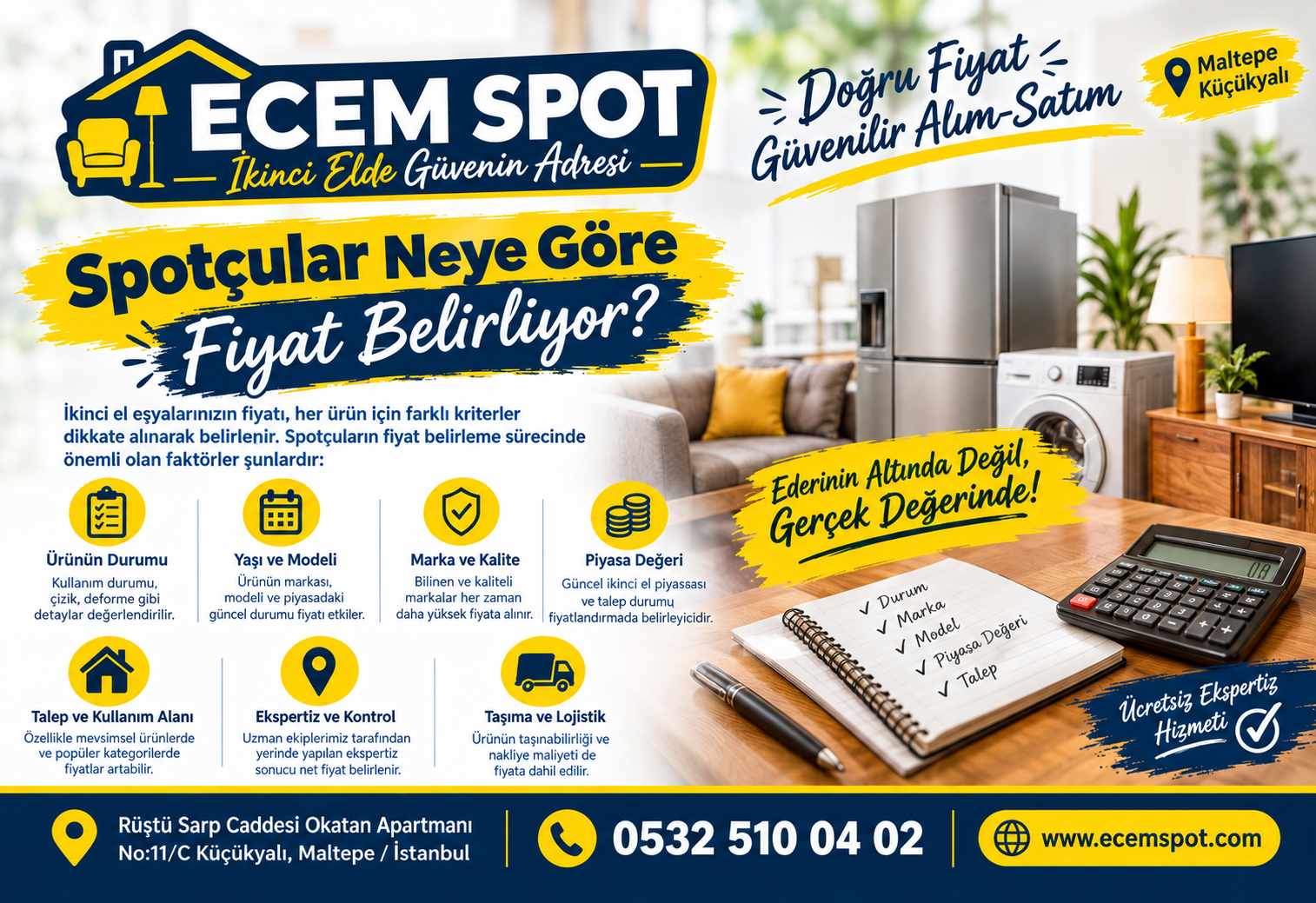 Spotçular Neye Göre Fiyat Belirliyor?
